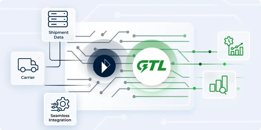 GTL success story image 3 GTL success story image 3